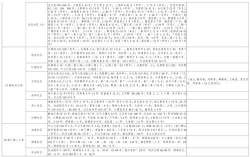 大狗最新爆料新闻视频大全,揭秘热门新闻视频大全背后的真相